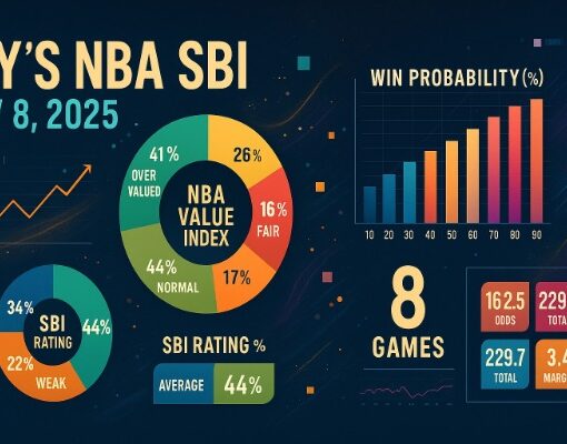 sports betting stats