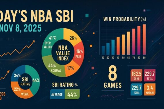 sports betting stats